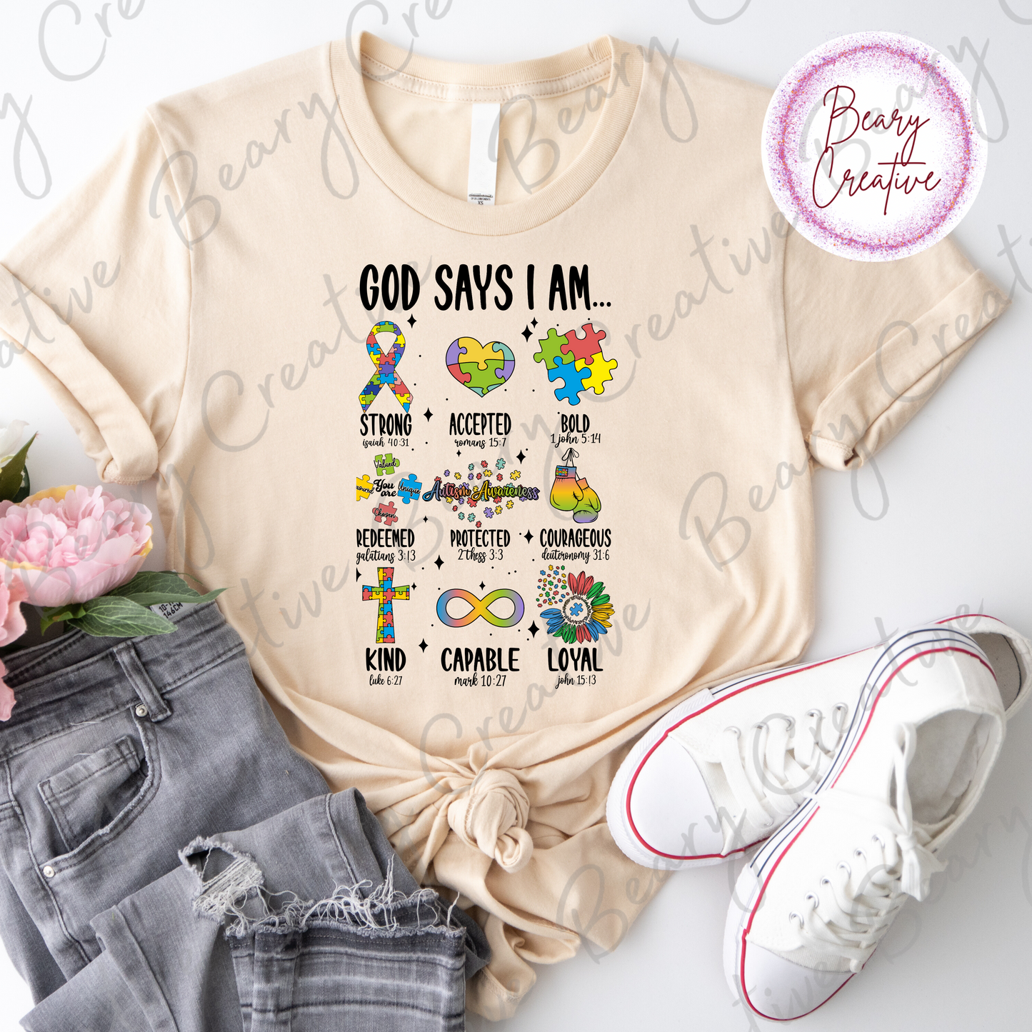 God Says I Am...