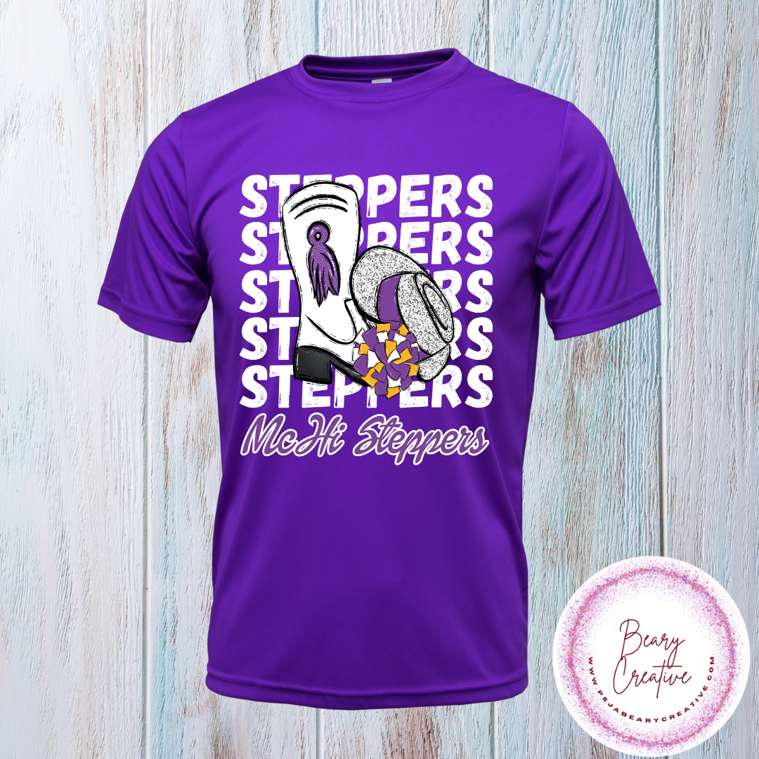 Steppers